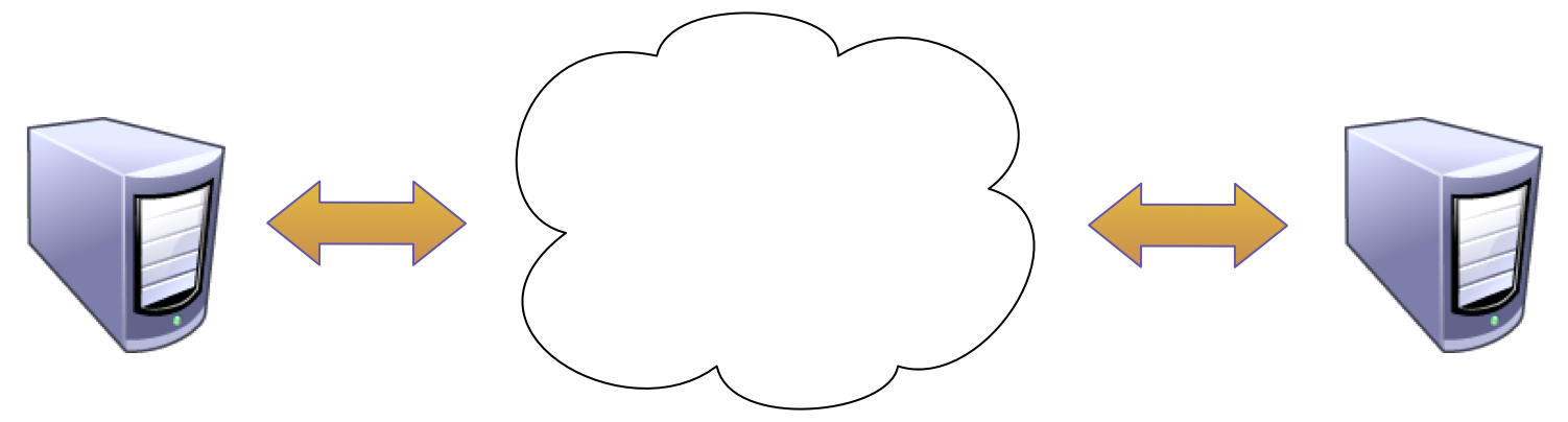 cloud diagrams Internet